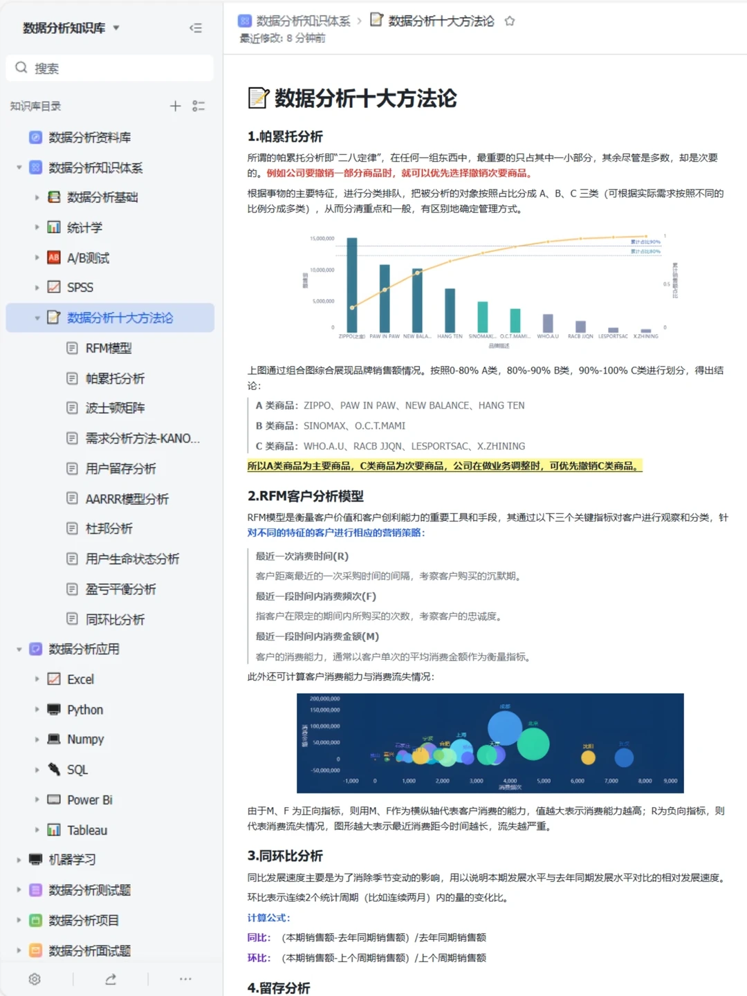 数据分析高手常用的10大方法丨全解！