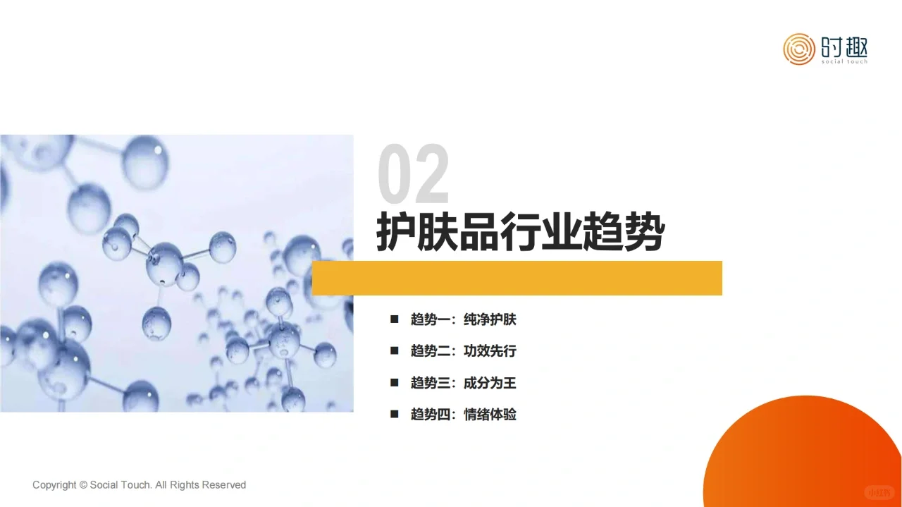 2024护肤品行业及营销趋势报告