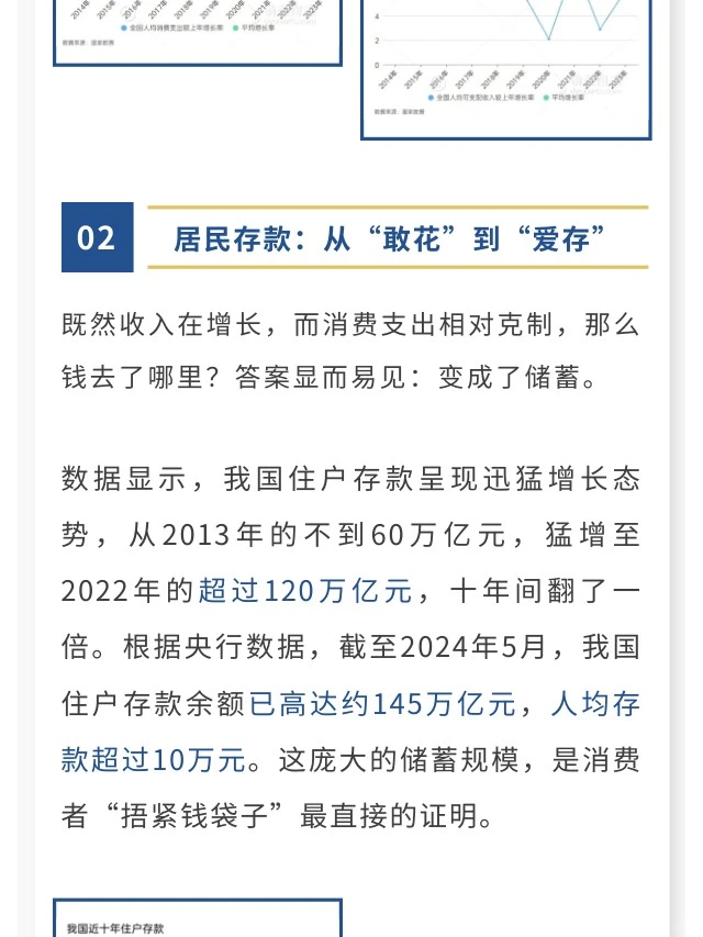 “有钱也不花” 数据解码消费降级新趋势
