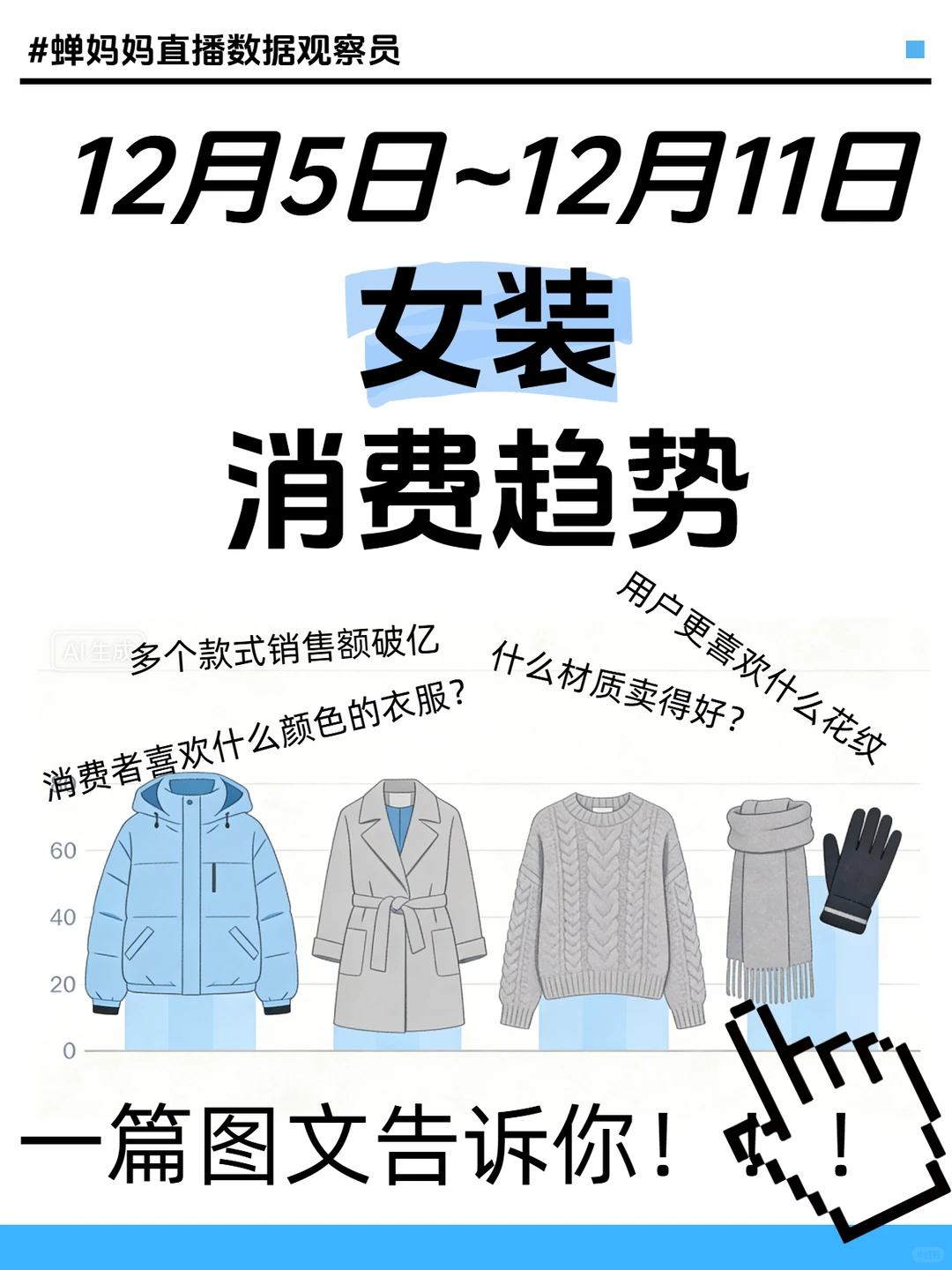 女装消费趋势是什么？一篇图文详细解析