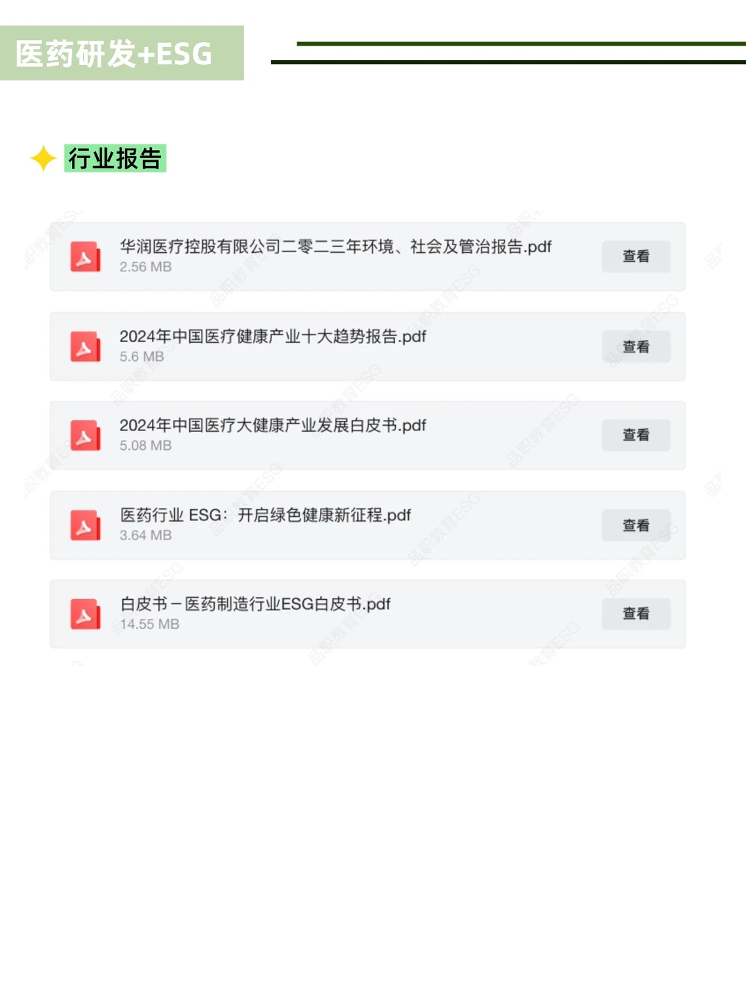 医药研发人的底气！！！