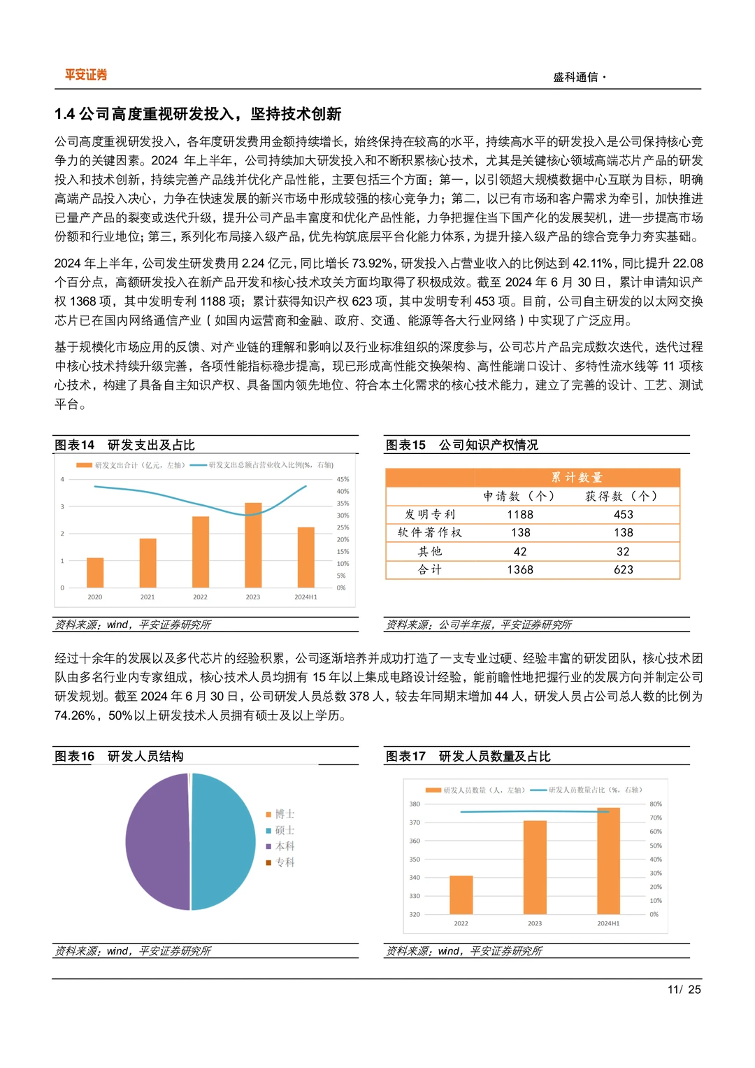 盛科通信：国内以太网交换机芯片领军企业