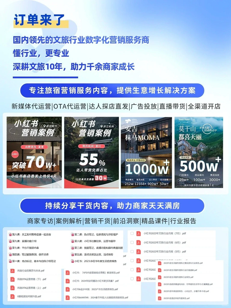 行业报告|一篇报告带你了解旅游行业新风向!