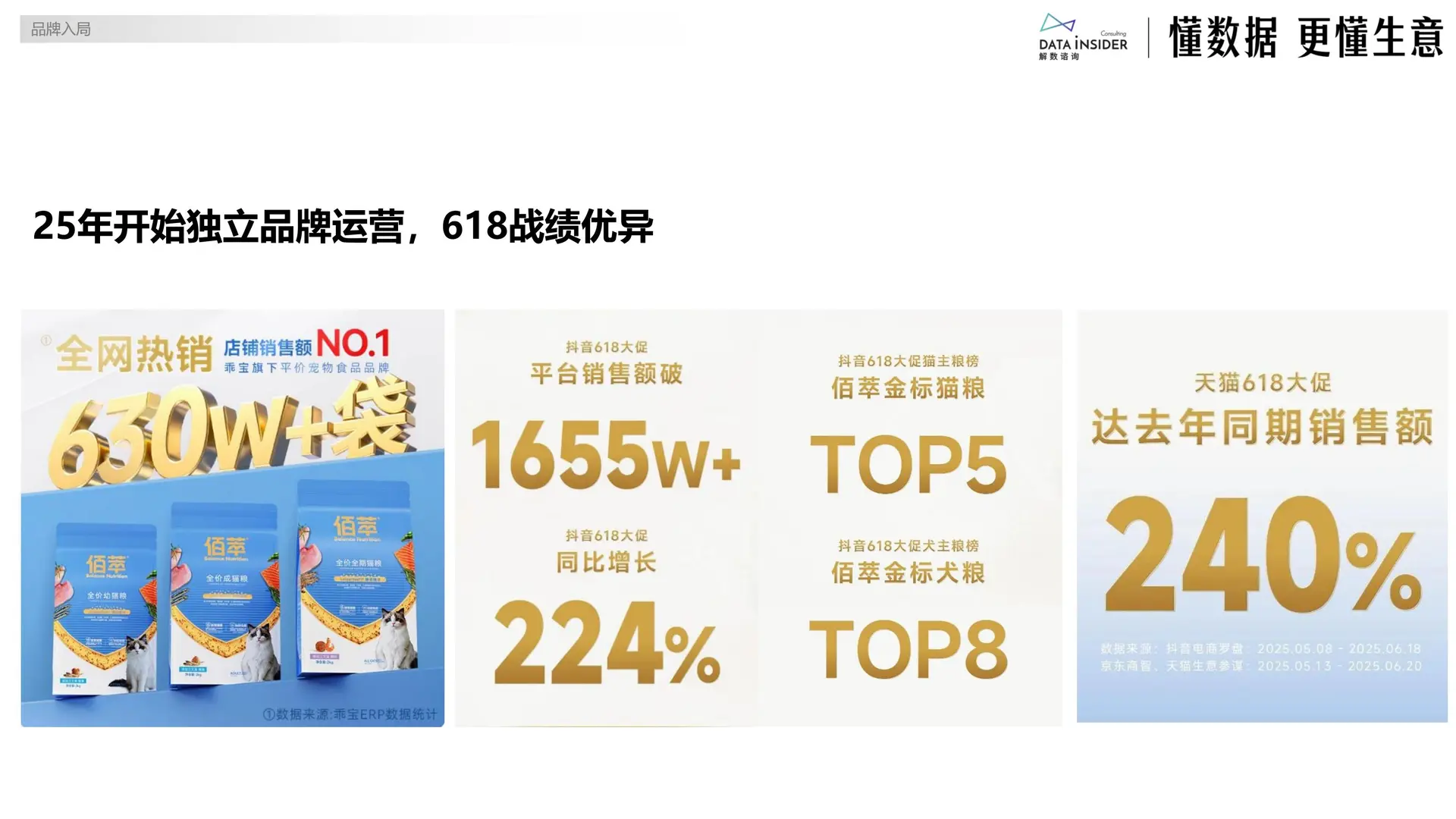 2025宠物布局平价赛道研究报告