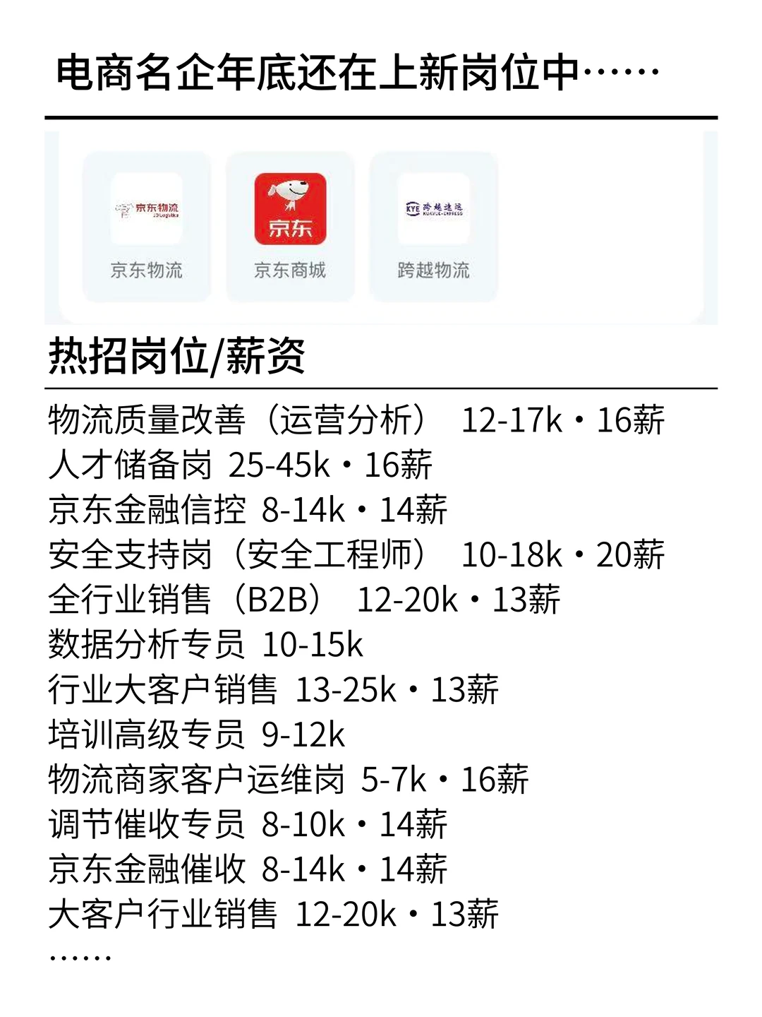 年底冲刺！拼多多/京东/亚马逊等岗位上新