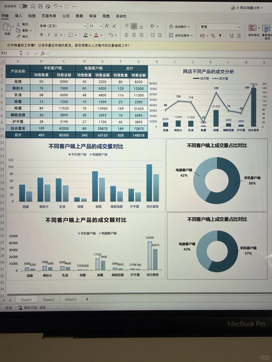 来看我月薪3w运营朋友做的数据表，太高级了…