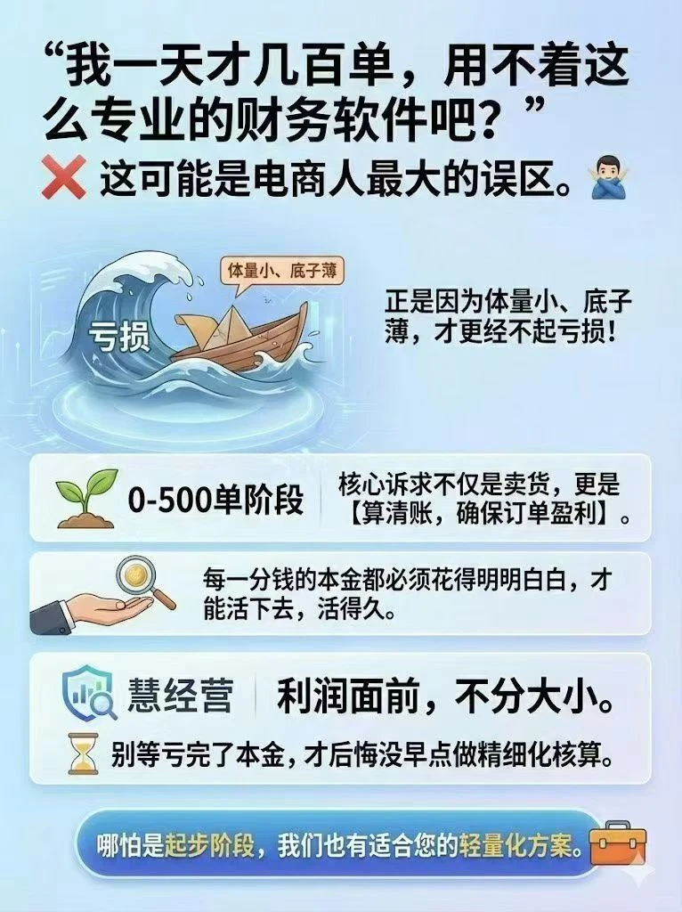 电商复盘最扎心的一句话