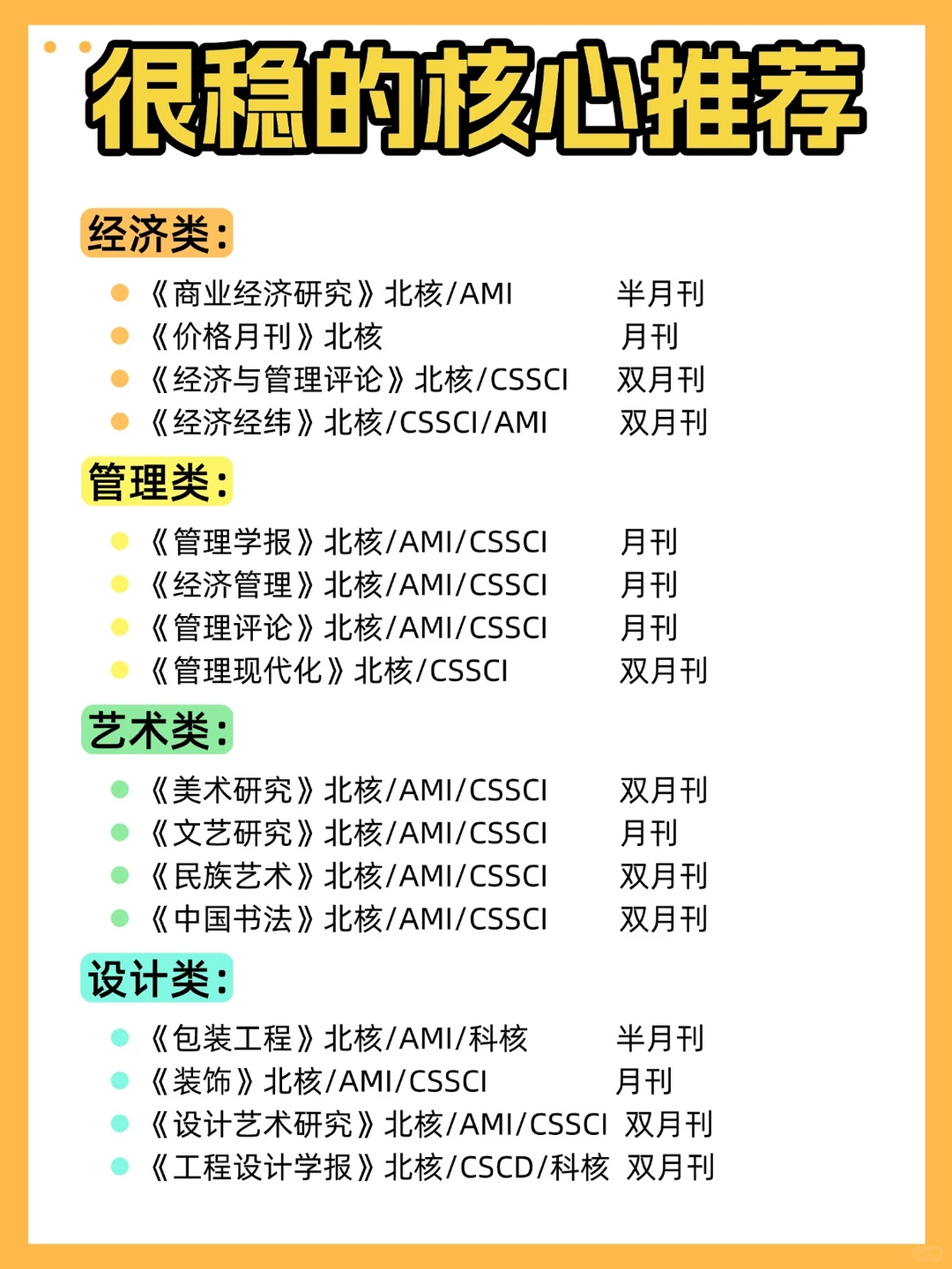 良心推荐：录用?的核心合集?