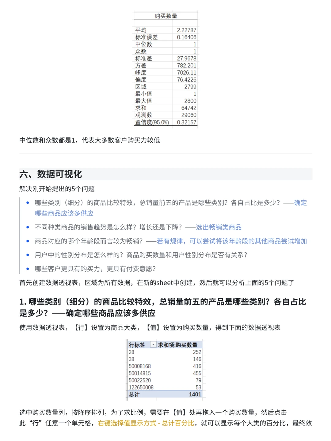 利用Excel分析电商用户行为实战
