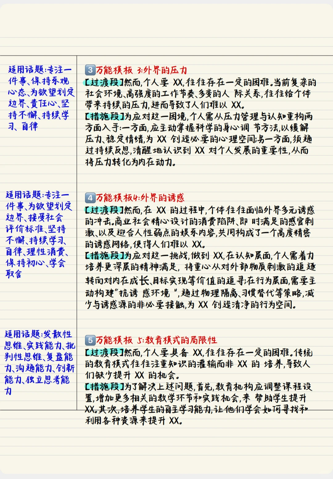 速存！林斌2026考前万能管综&经综写作模板！