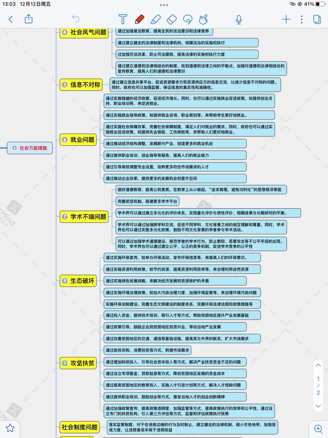 【自用】论说文终极模板10天冲刺旱区55+