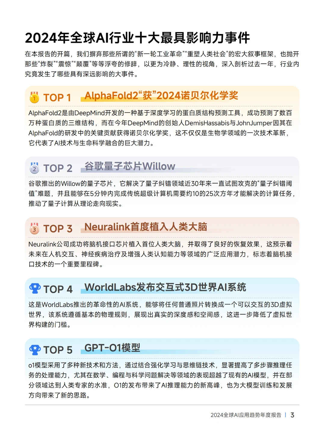 2024年全球AI应用趋势年度报告