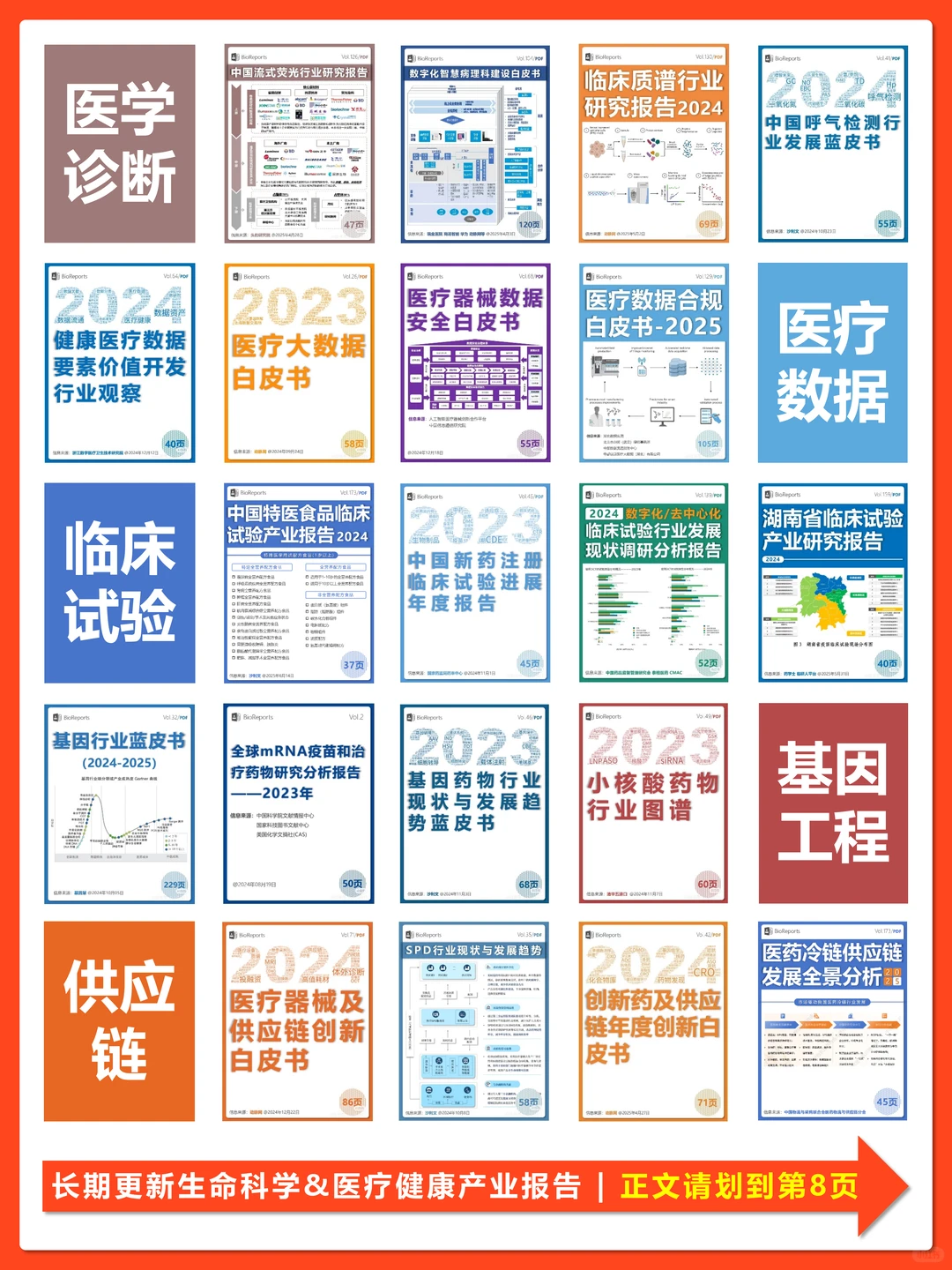 中国中药市场行业研究报告