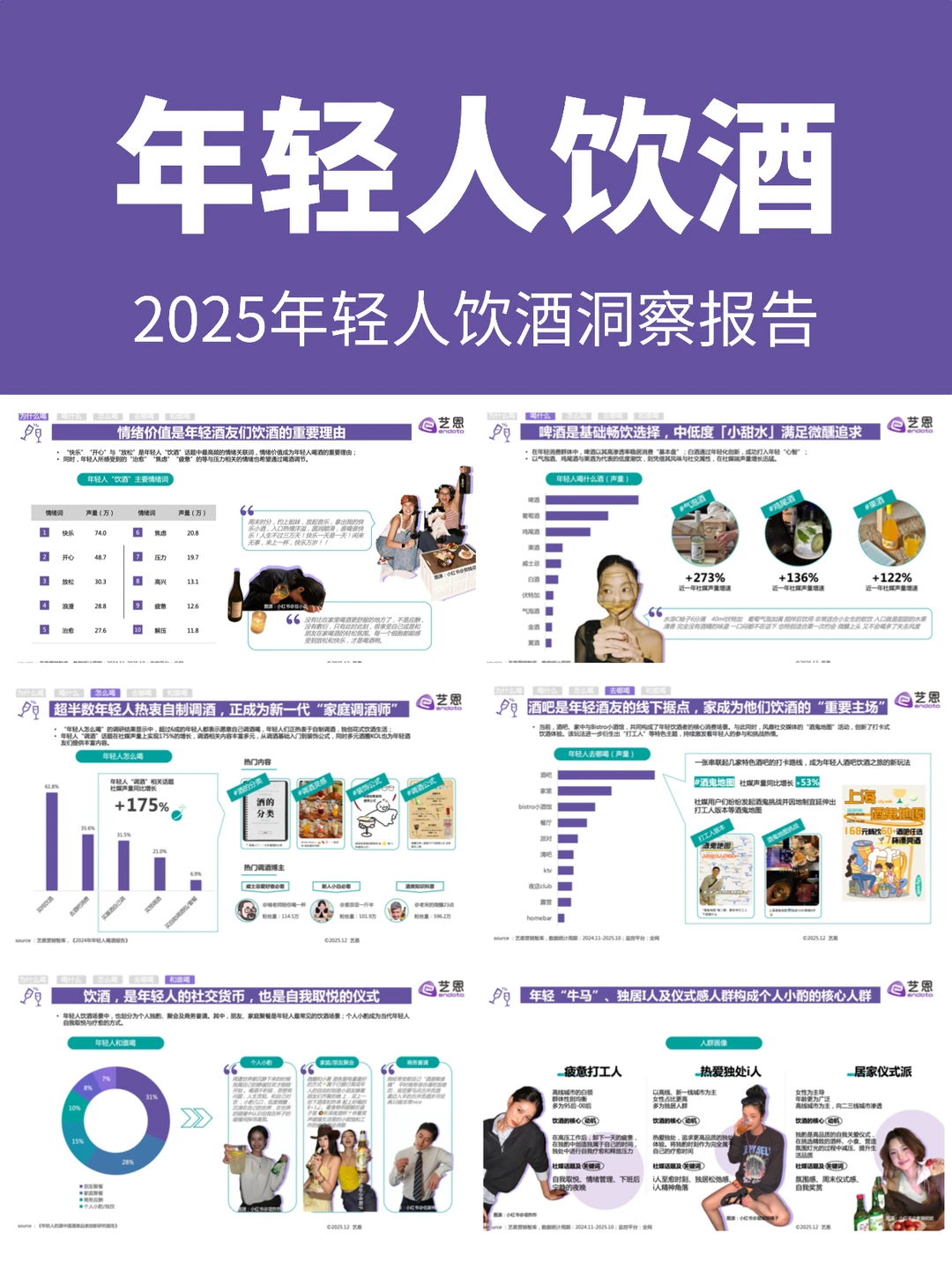 酒友们的微醺时刻