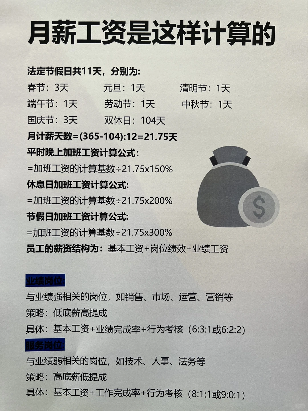 2025销售薪酬方案（附公式）