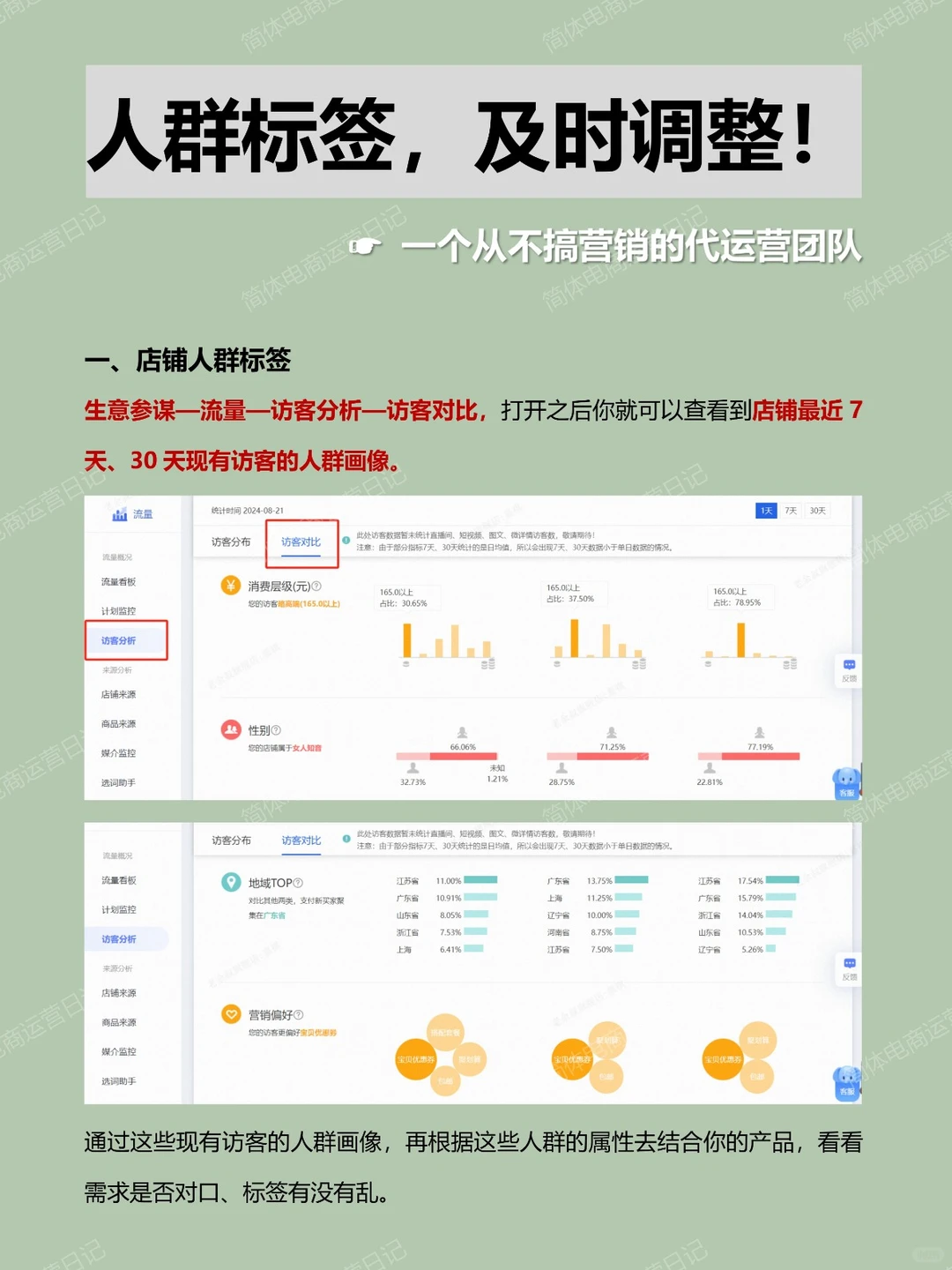 店铺or单品,人群标签统统都不能落下!