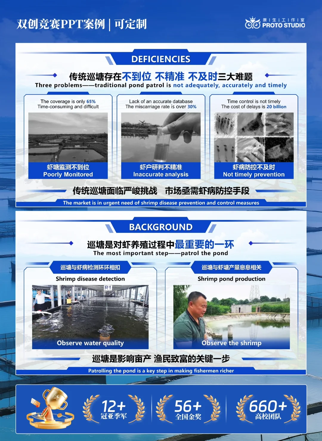 ?【大学生双创竞赛灵感暴击！水产养殖界