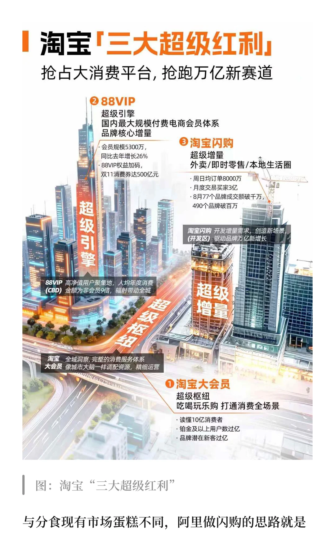 淘宝闪购打通“远场+近场”，万亿即时零售