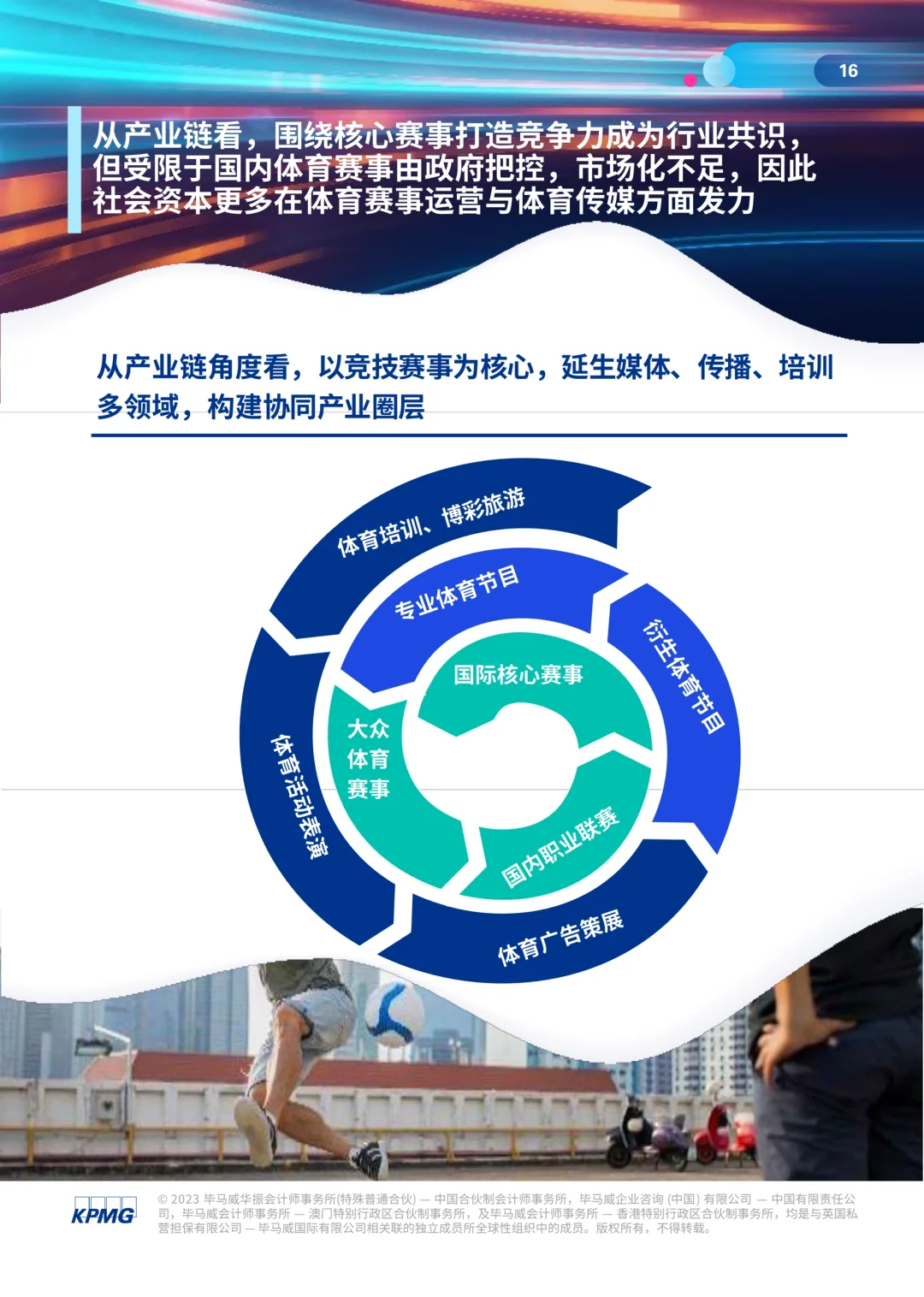 69页报告｜了解体育行业白皮书