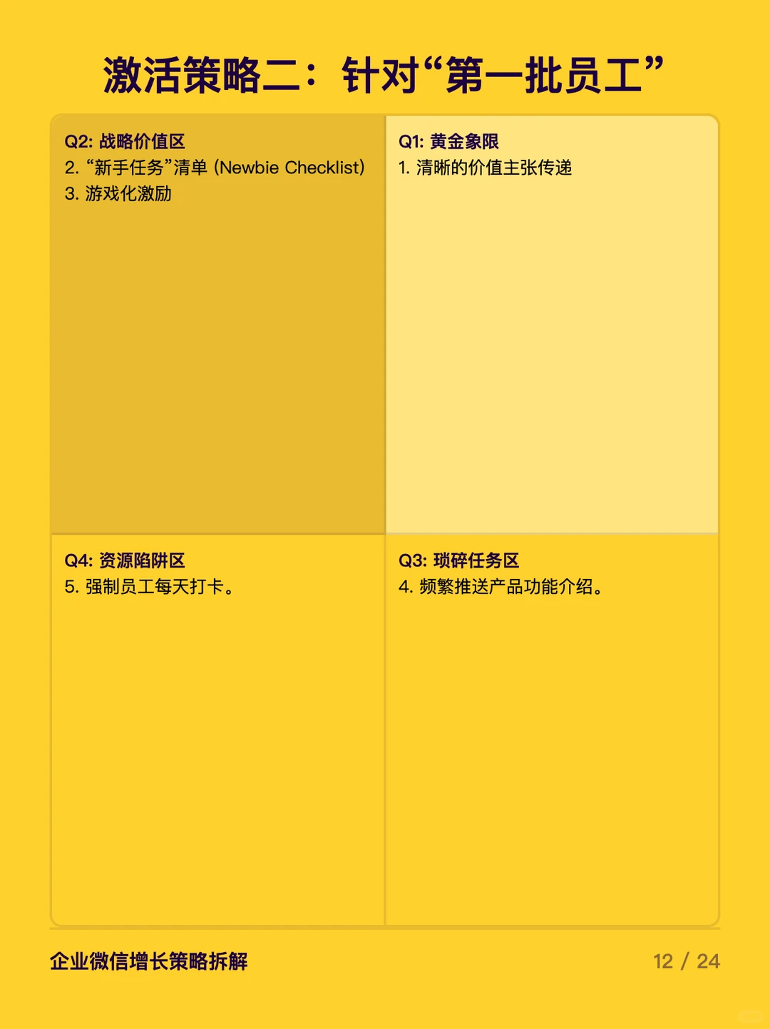 企业微信探索增长的6个步骤