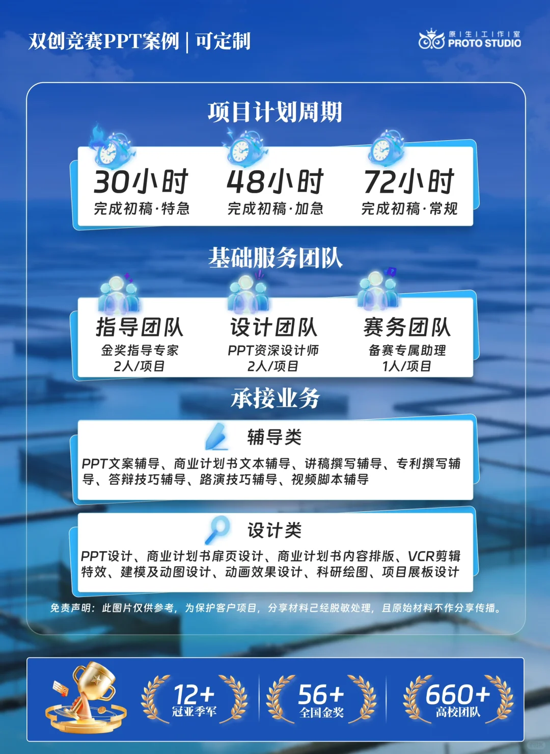 ?【大学生双创竞赛灵感暴击！水产养殖界