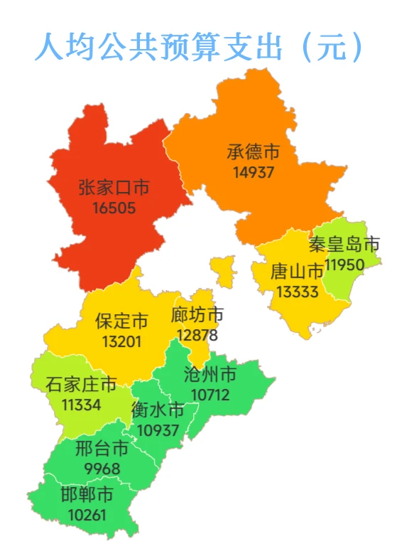 2024年河北省各地市经济情况