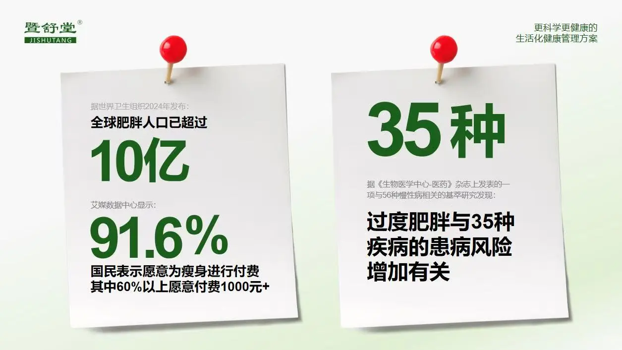 【下一个万亿赛道，你看到了吗？】