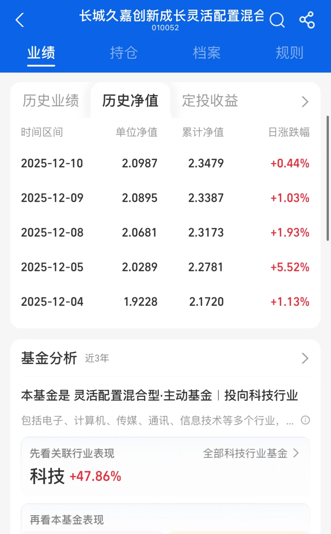 谁在这只冷门基里偷偷赚钱