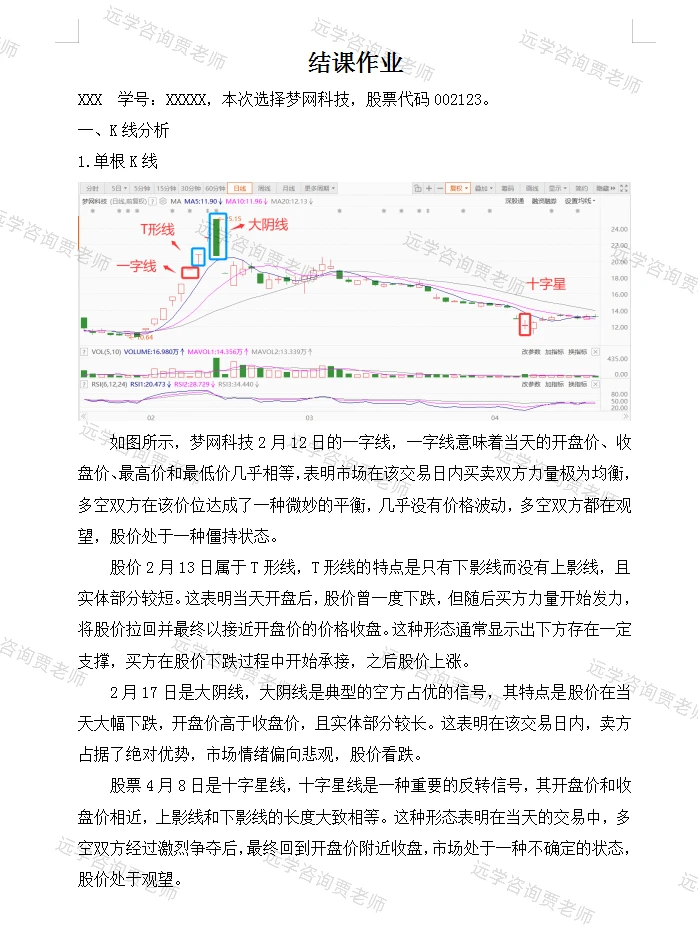 股票分析报告！期末结课看过来