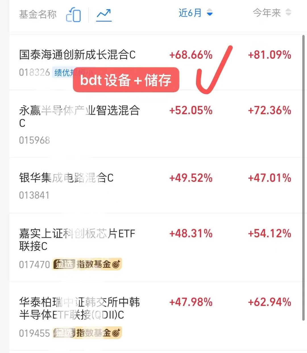 半导体和半导体真的不一样...