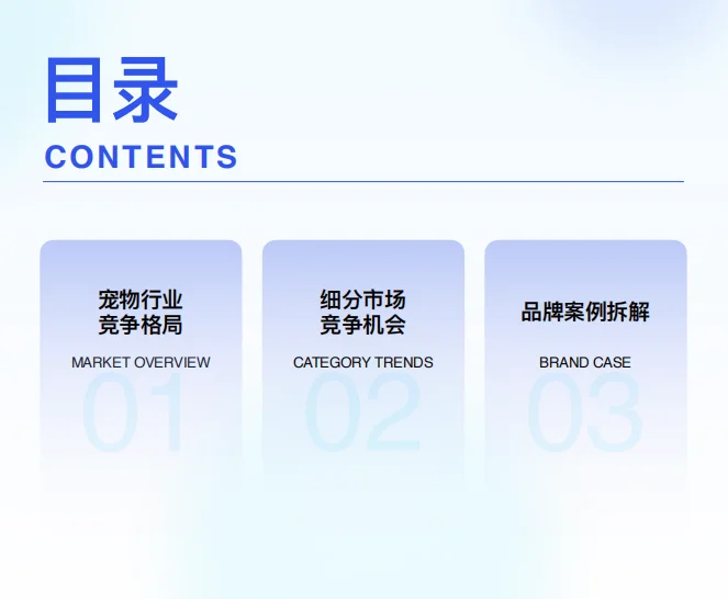 2025年宠物品牌竞争格局与发展趋势分析