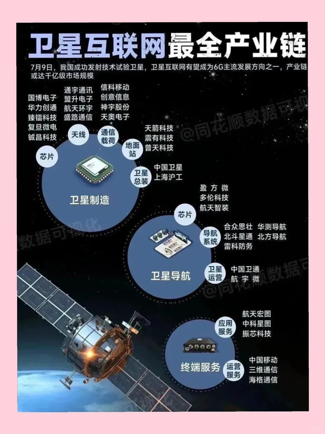 商业航天主线爆发，万亿赛道加速升空