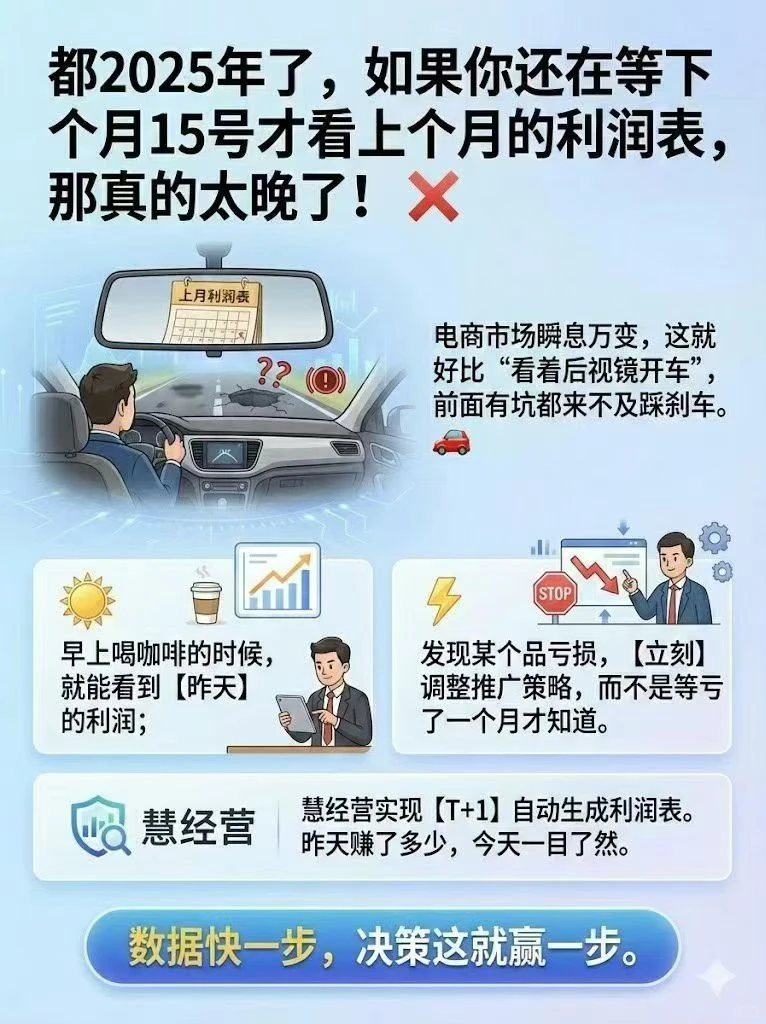 电商复盘最扎心的一句话