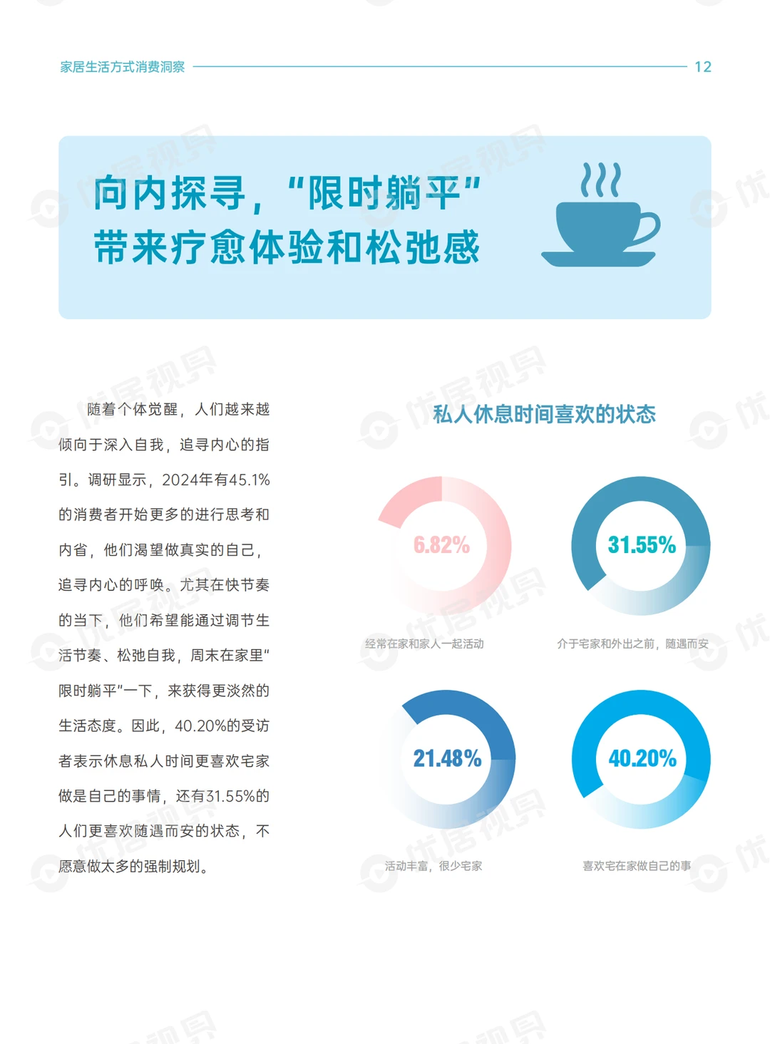 质价双优！揭秘家居消费新潮流?