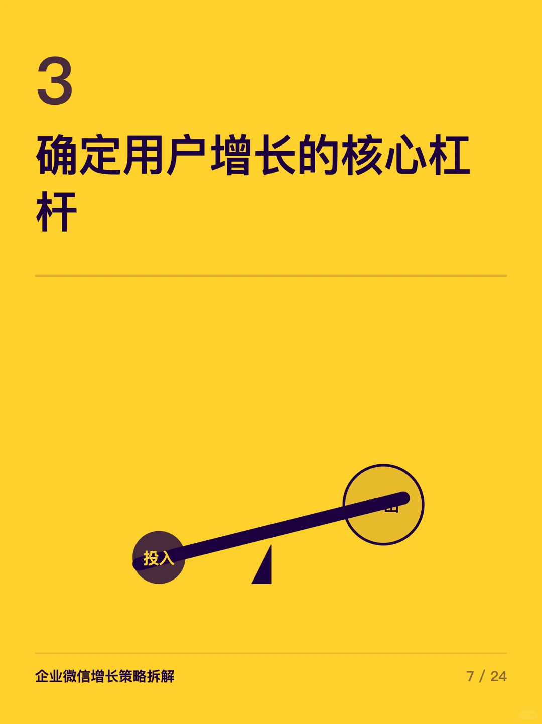 企业微信探索增长的6个步骤