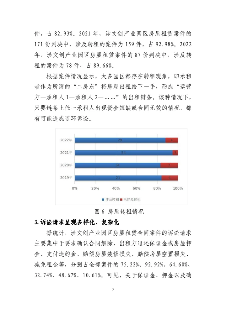 北京朝阳法院典型案例白皮书(2019-2022)