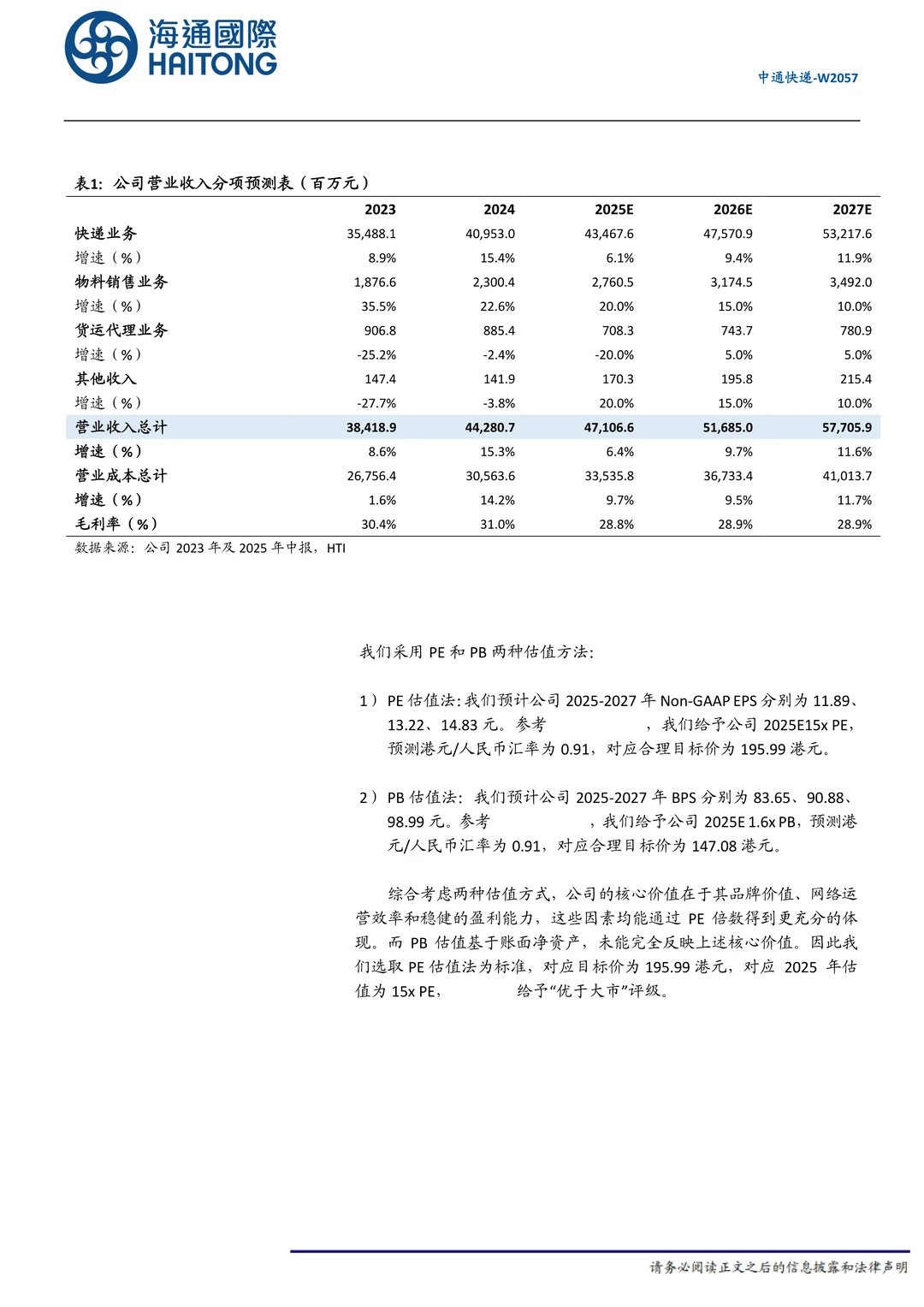 中通快递公司研究报告-同建共享行稳致远