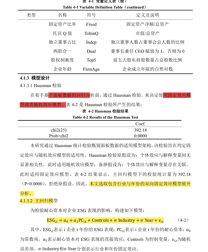 用面板回归做耐心资本与企业 ESG实证分析!