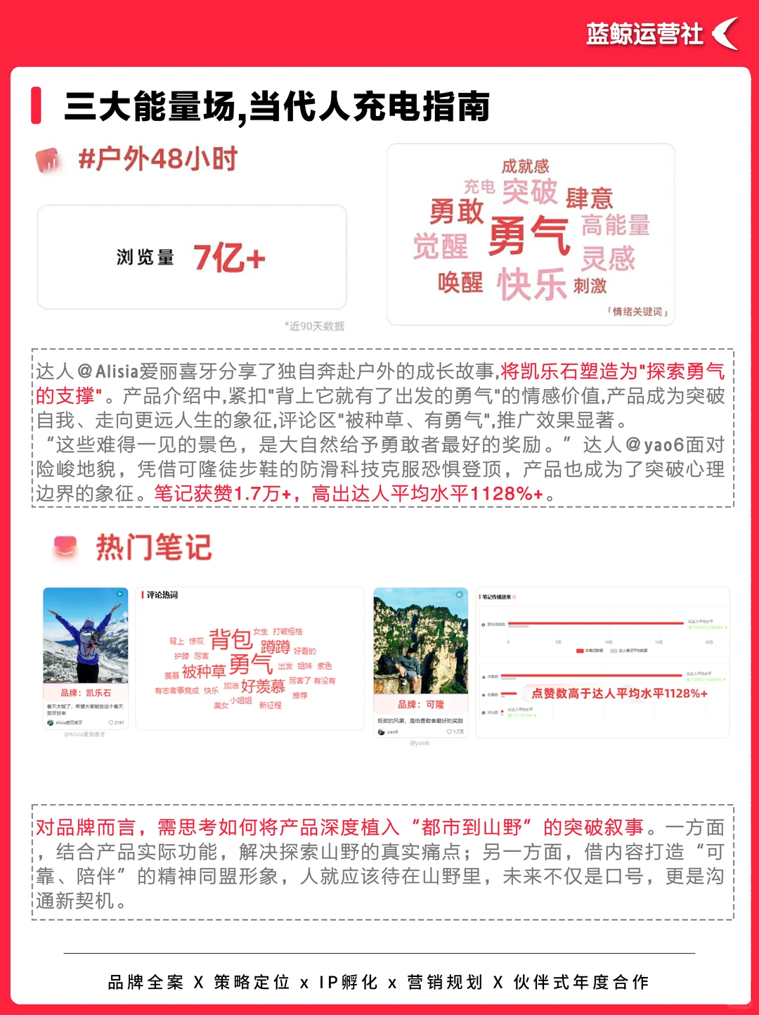 洞察分析｜引爆小红书的三大“能量场”