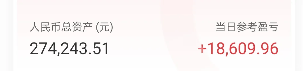 12.15号操盘必读