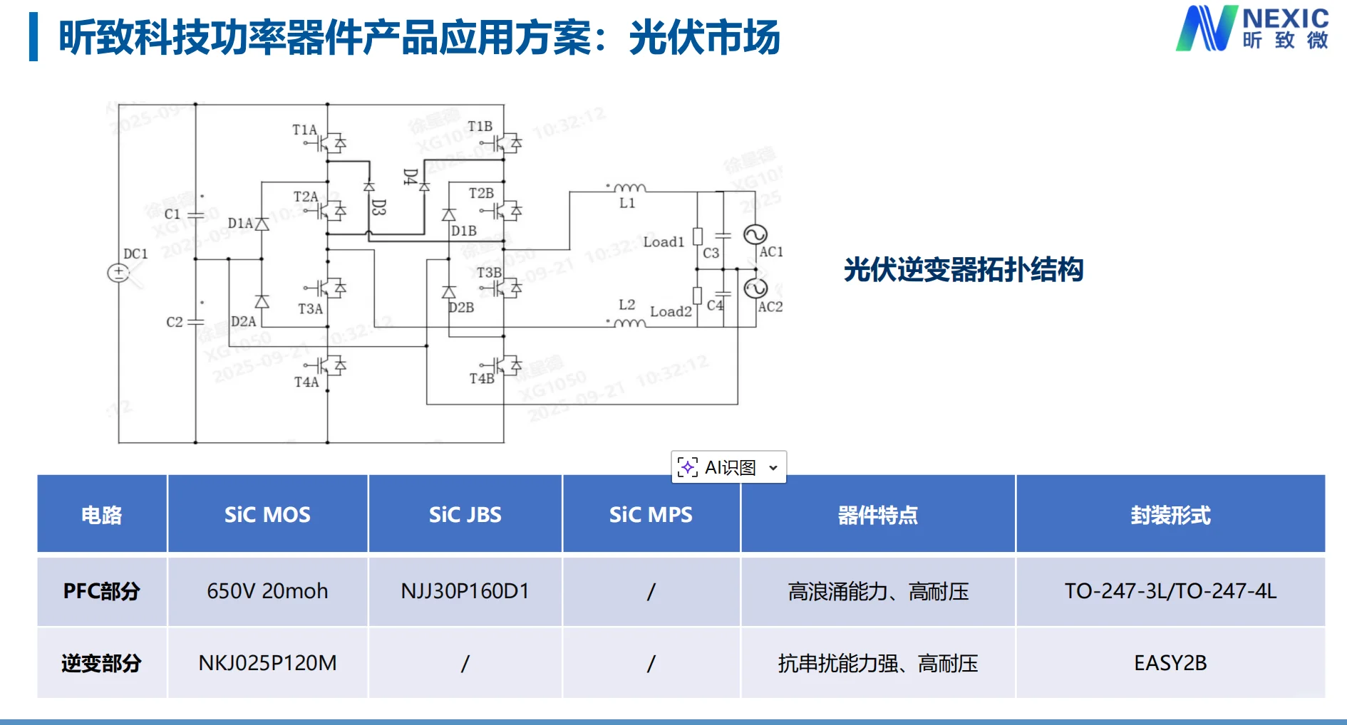 光伏市场“碳化硅MOS管”入场了