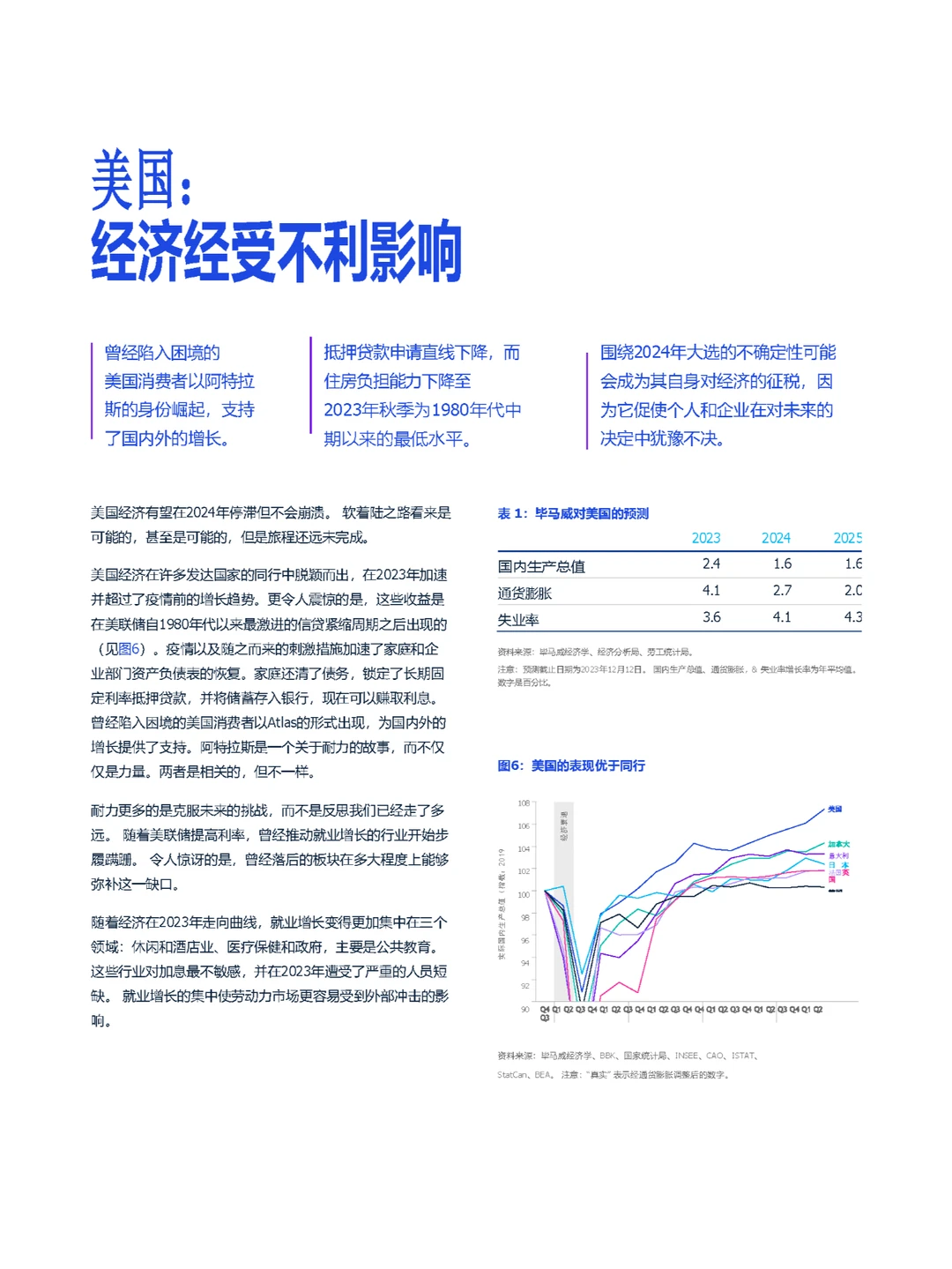 ??2024全球经济会有哪些发展趋势？