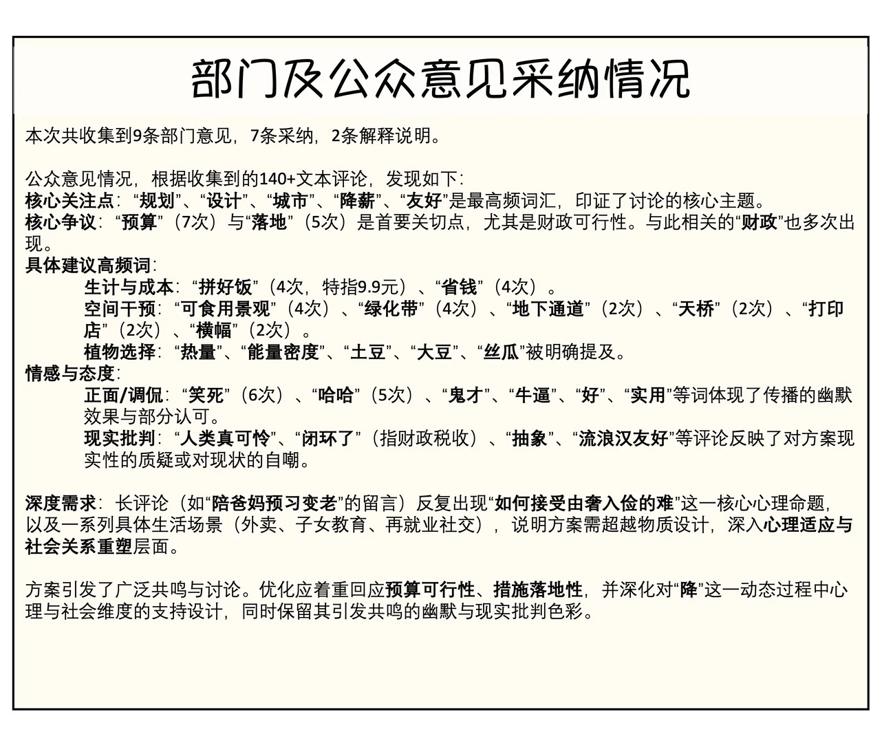 修订了！降薪者友好城市设计指引修订了！