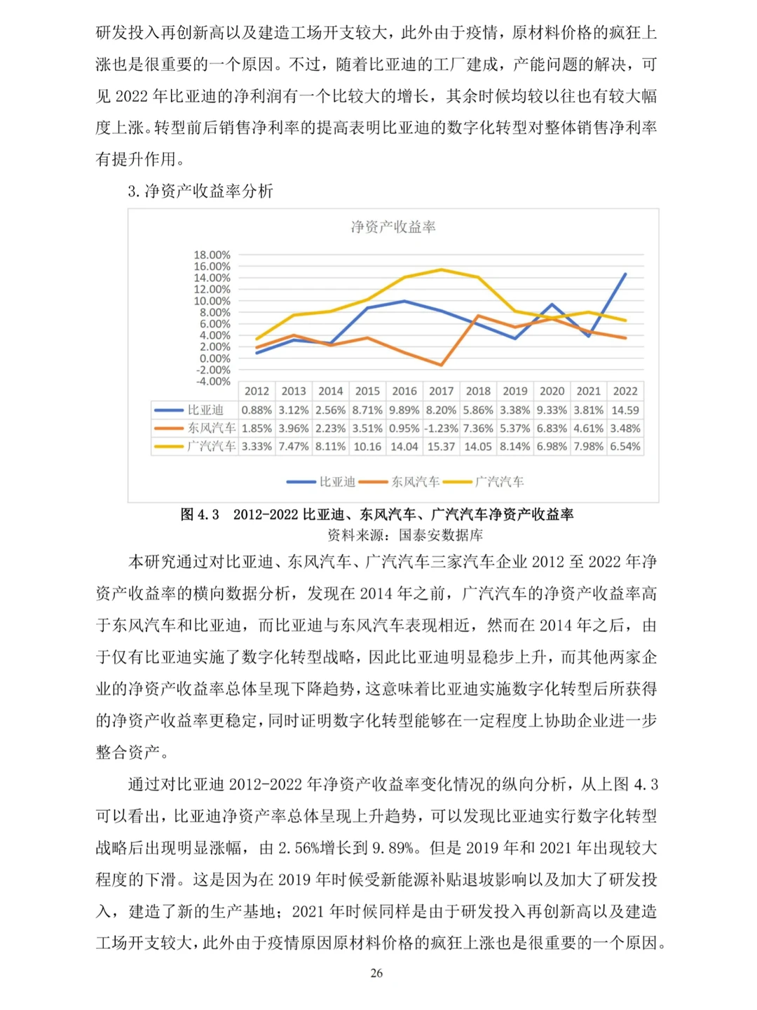 会计专硕的优秀论文来啦
