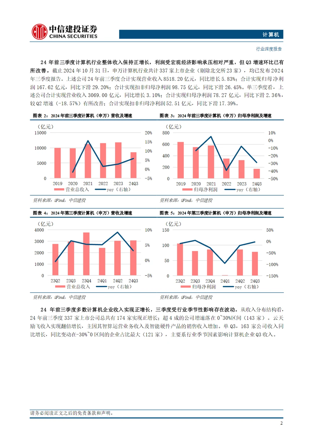2025中国计算机行业投资策略