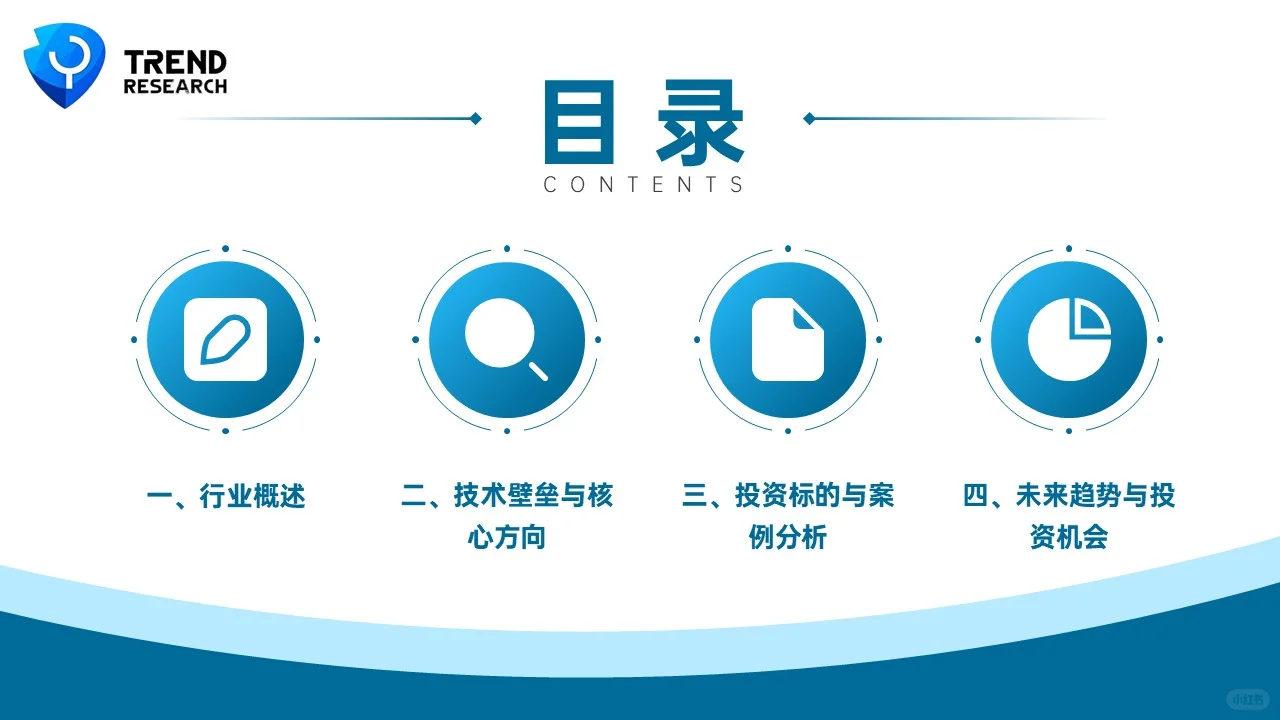 ?未来风口行业研究9-6：灾难应急科技