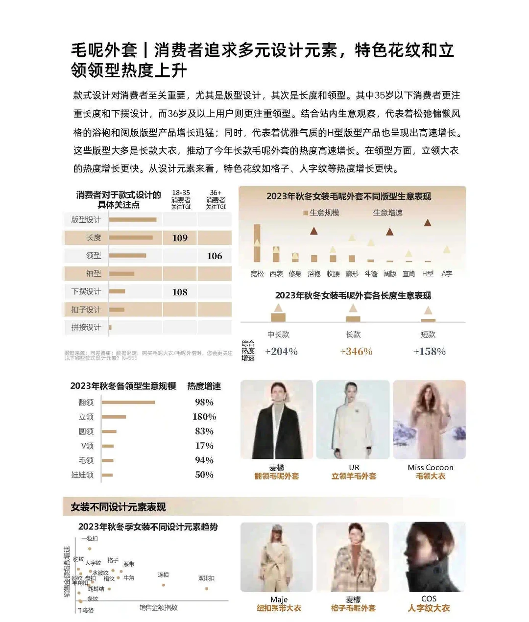 24年秋冬服饰品类预测