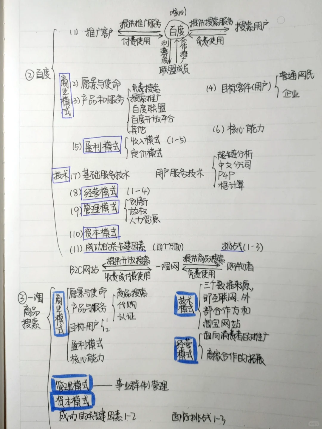 电子商务案例分析笔记（一）