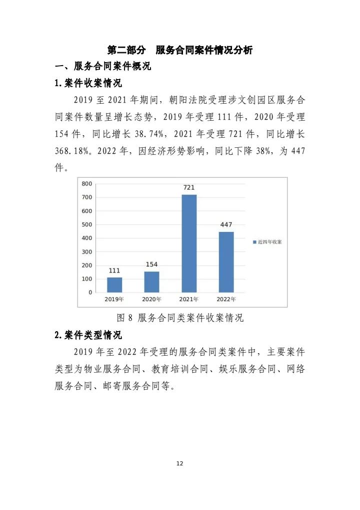 北京朝阳法院典型案例白皮书(2019-2022)