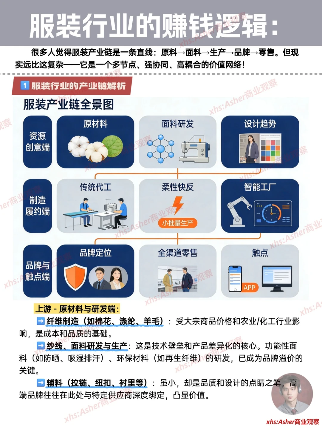 服装行业赚钱逻辑、困境与破局